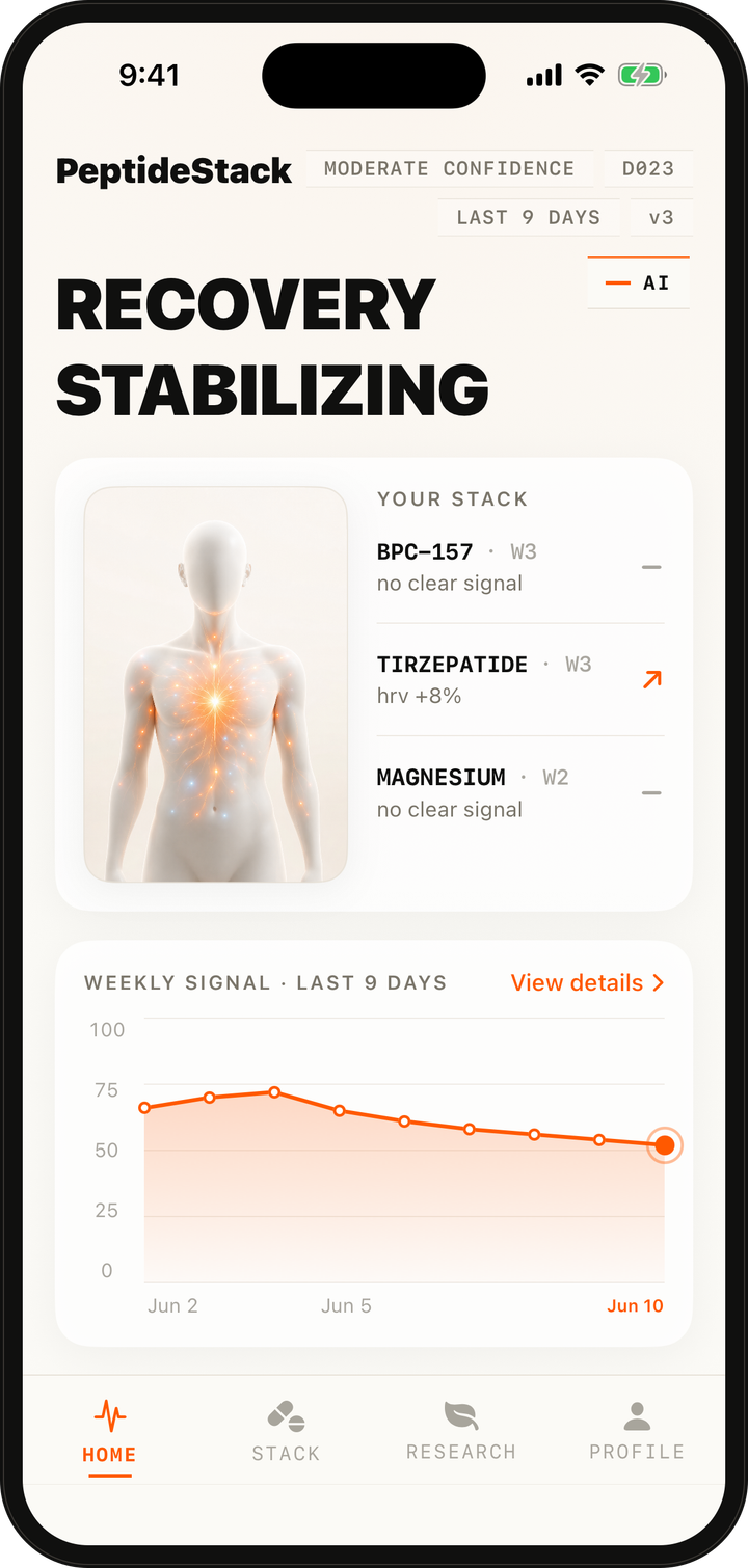 PeptideStack home screen showing a weekly signal read