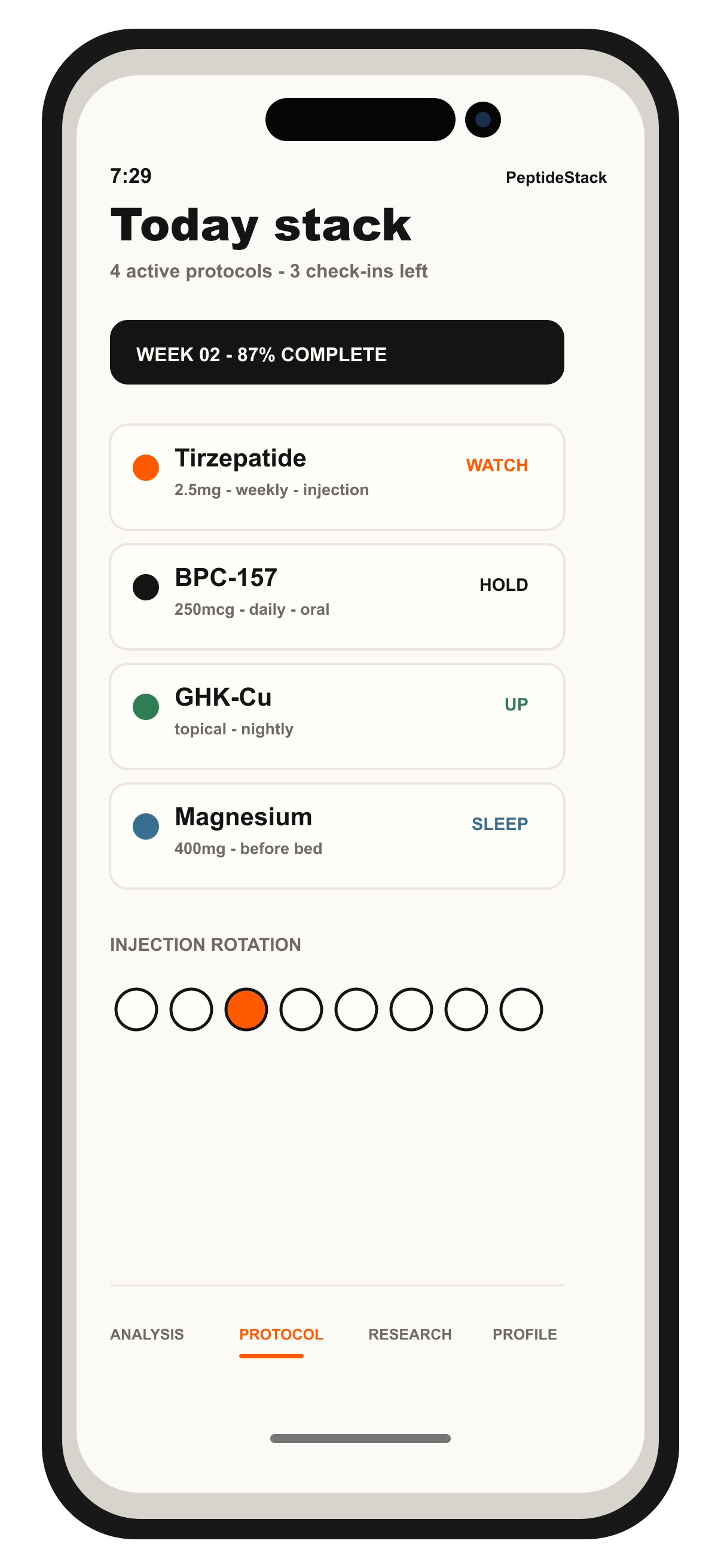 PeptideStack protocol tracker