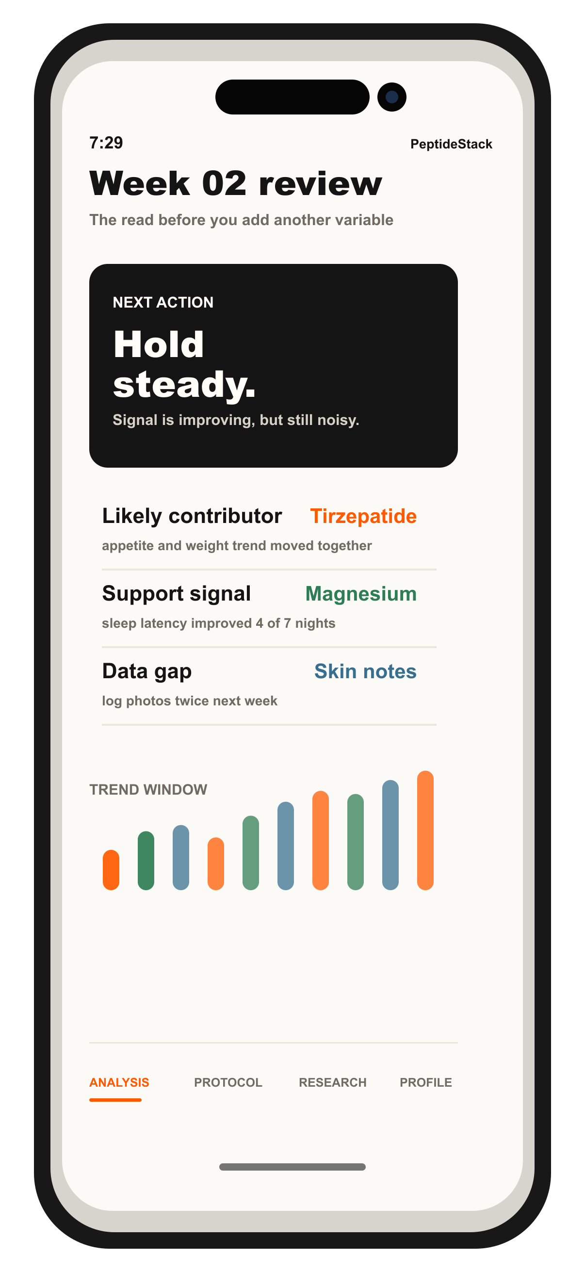 PeptideStack weekly review screen